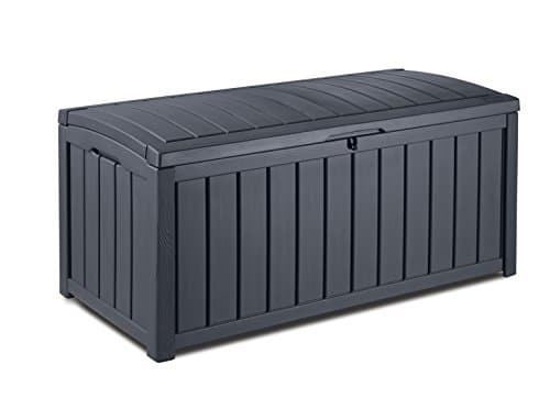 Die besten Kissenboxen für Gartenmöbel: Vergleich und Kaufberatung 2025